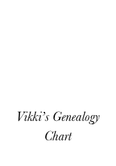 





Vikki’s Genealogy
Chart